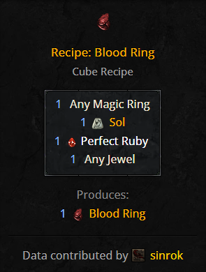 blood ring