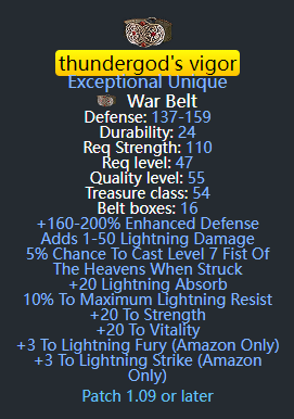 thundergod's vigor