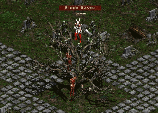 Blood Raven