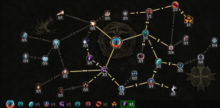 skill2