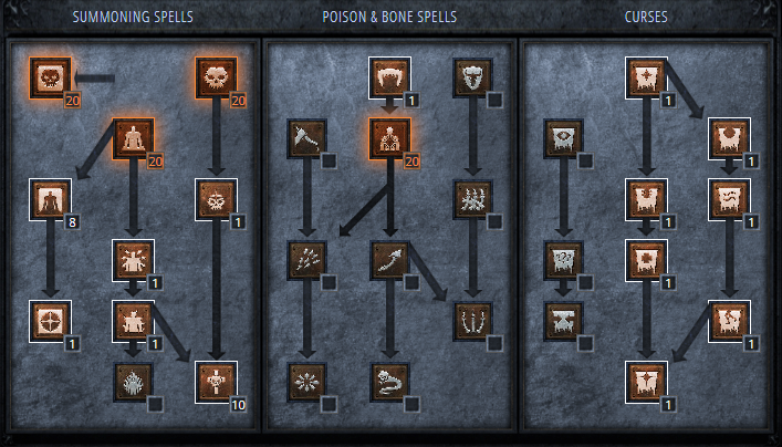skill_build_summoner_necromancer