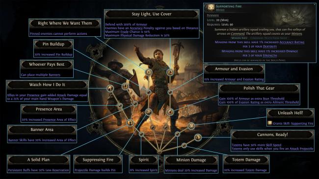 tactician-ascendancy-nodes