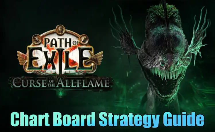 PoE Allflame Voyage: Chart Board Strategy Guide PoE Allflame Voyage: Chart Board Strategy Guide