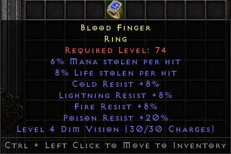 Blood Finger