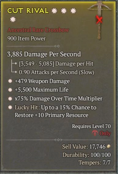 BUY CUT RIVAL 5S#31804-Diablo 4 Items