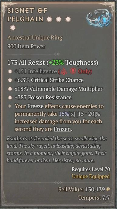 BUY SIGNET OF PELGHAIN 6S#31804-2-Diablo 4 Items