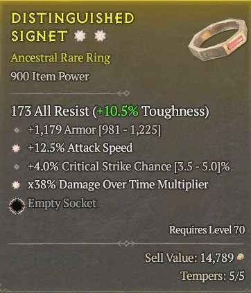 BUY DISTINGUISHED SIGNET 57-7S#3938-Diablo 4 Items