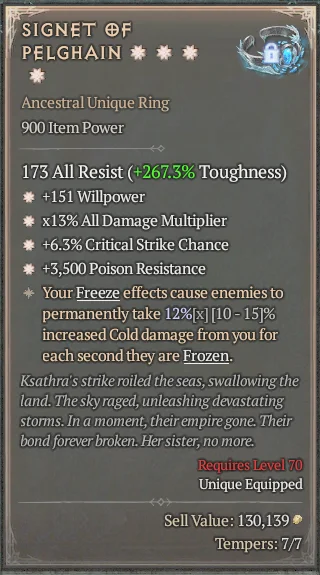 BUY SIGNET OF PELGHAIN 5S#3938-Diablo 4 Items