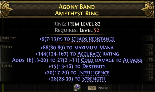 Agony Band Amethyst Ring