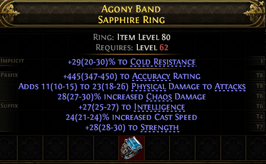 Agony Band Sapphire Ring