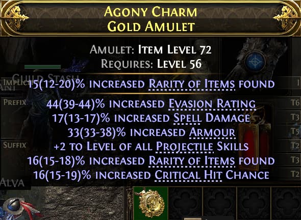 Agony Charm Gold Amulet