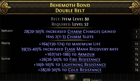 Behemoth Bond Double Belt#501699