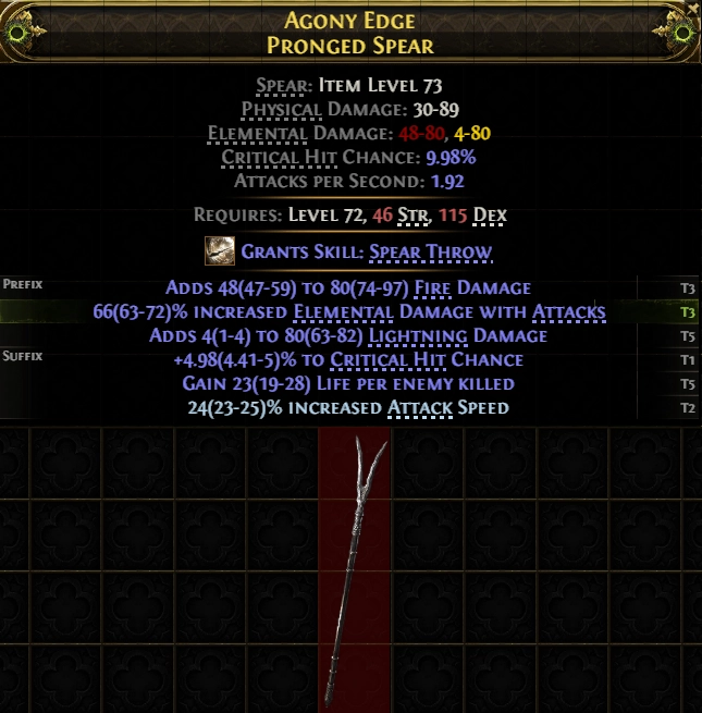 Agony Edge Pronged Spear#322751