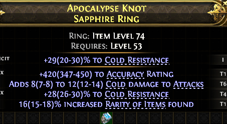 APOCALYPSE KNOT SAPPHIRE RING -1
