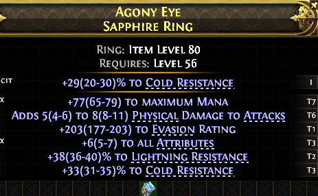 AGONY EYE SAPPHIRE RING -1