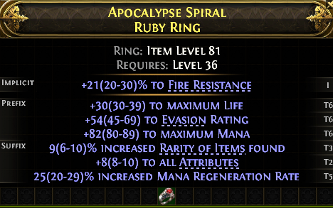 APOCALYPSE SPIRAL RUBY RING -1