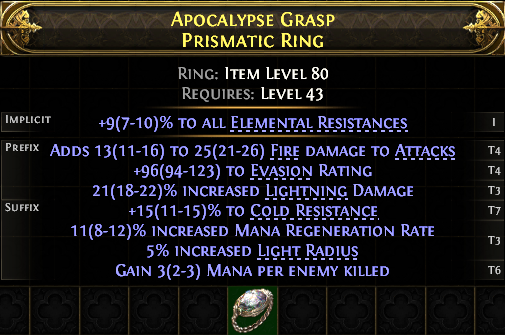 APOCALYPSE GRASP PRISMATIC RING -1