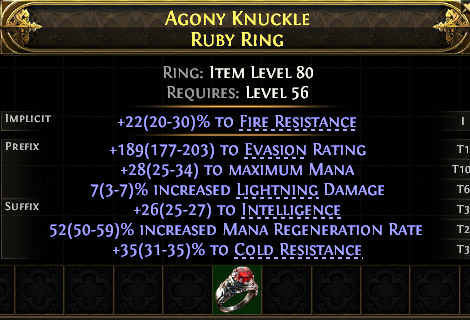 AGONY KNUCKLE RUBY RING -1